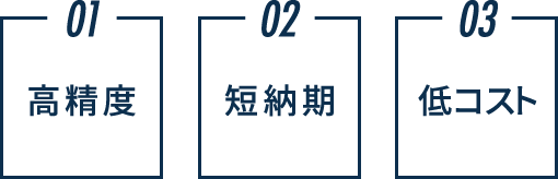 大研工作所の強み